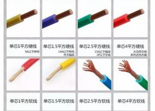 家里的電線一般要用多大的線？ 